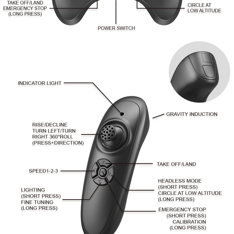 LED Remote Control Fighter Plane – 2.4G RC Foam Glider with Stunt Flight