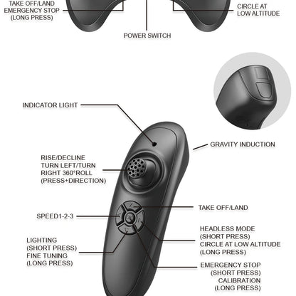 LED Remote Control Fighter Plane – 2.4G RC Foam Glider with Stunt Flight