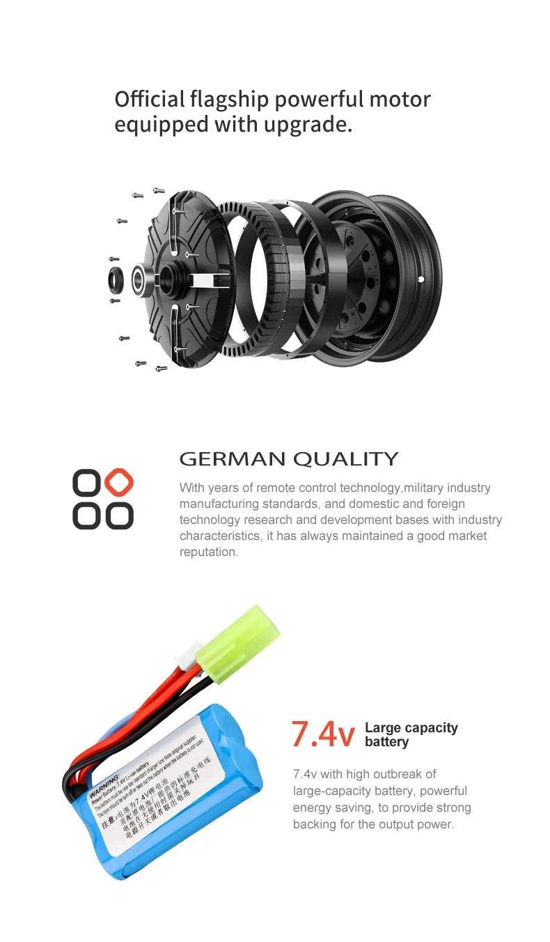 High-Speed RC Racing Boat – Waterproof Remote Control Speedboat Toy