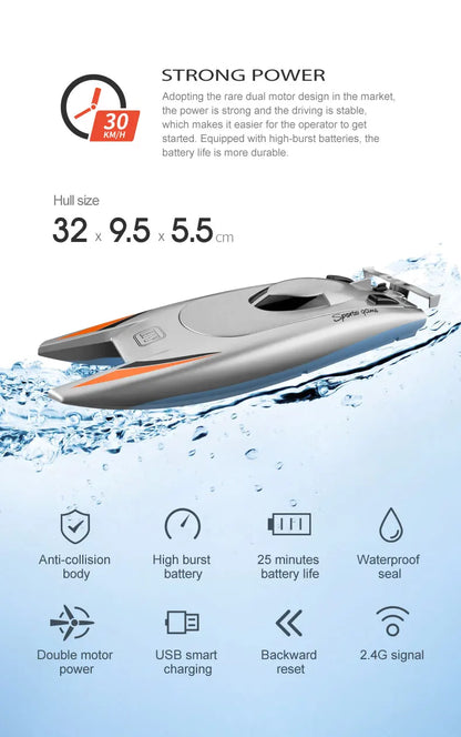 High-Speed RC Racing Boat – Waterproof Remote Control Speedboat Toy